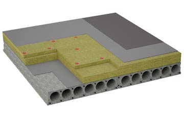 considerations of Crossgill flat roofing insulation